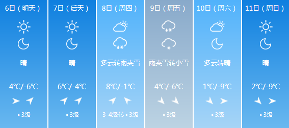 2025年2月 第93頁