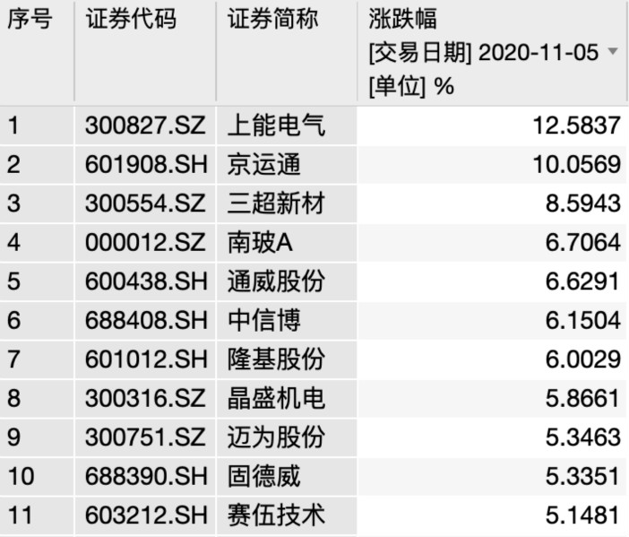 2025年澳門碼彩開獎結果查詢表,拜登：我就是一個猶太復國主義者