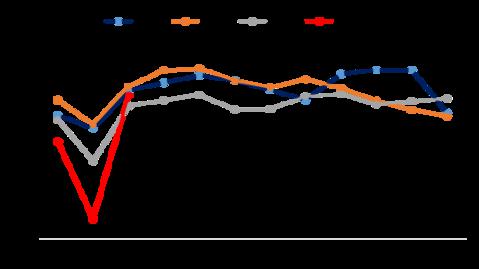 香港626969澳彩資料大全2025期-百度,危地馬拉發(fā)生交通事故 超30人死亡