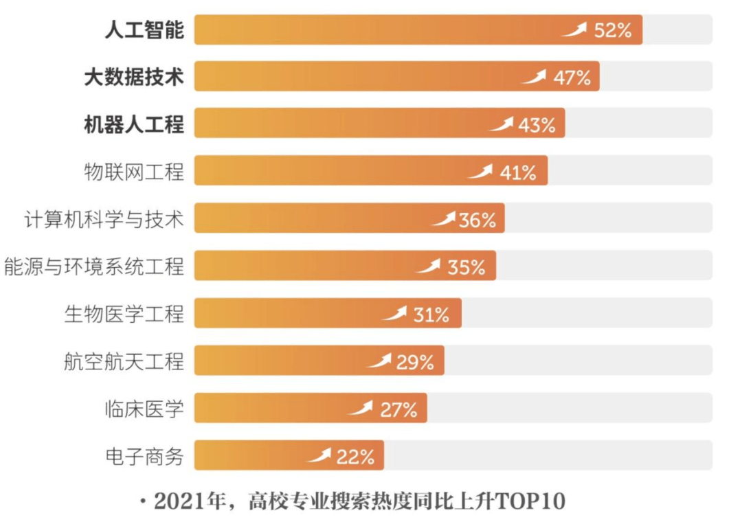 2025年2月 第85頁