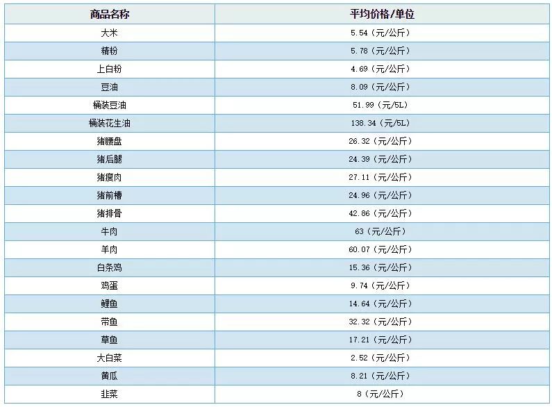 新奧集團分公司名單公布了嗎,這4種食物別放進微波爐