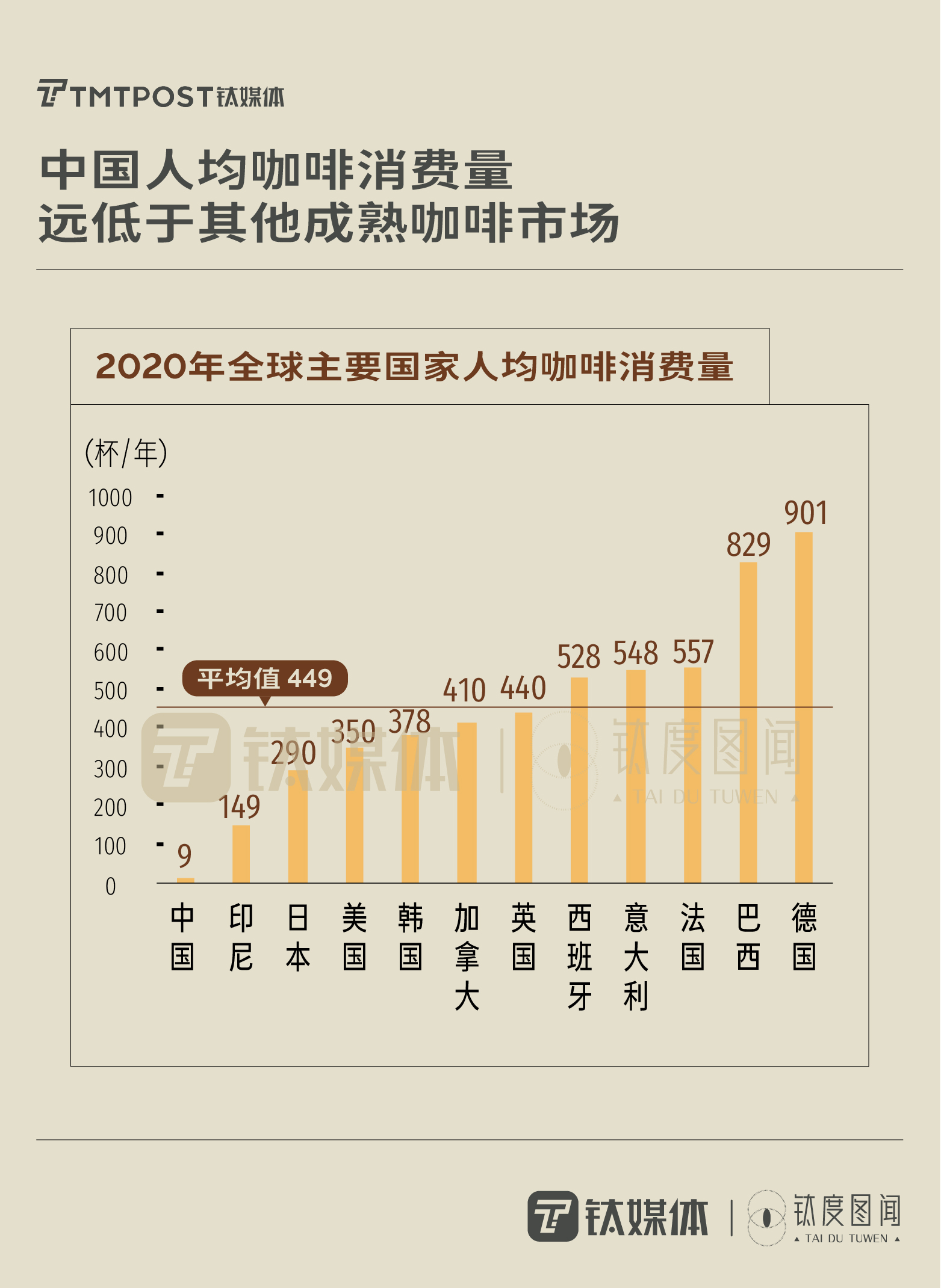 新澳彩開獎結果查詢表,飲用咖啡或茶有助預防頭頸癌