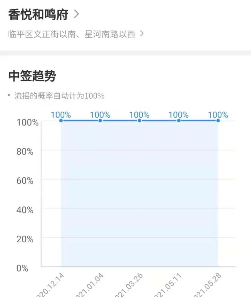 男生房間裝修公主風(fēng)