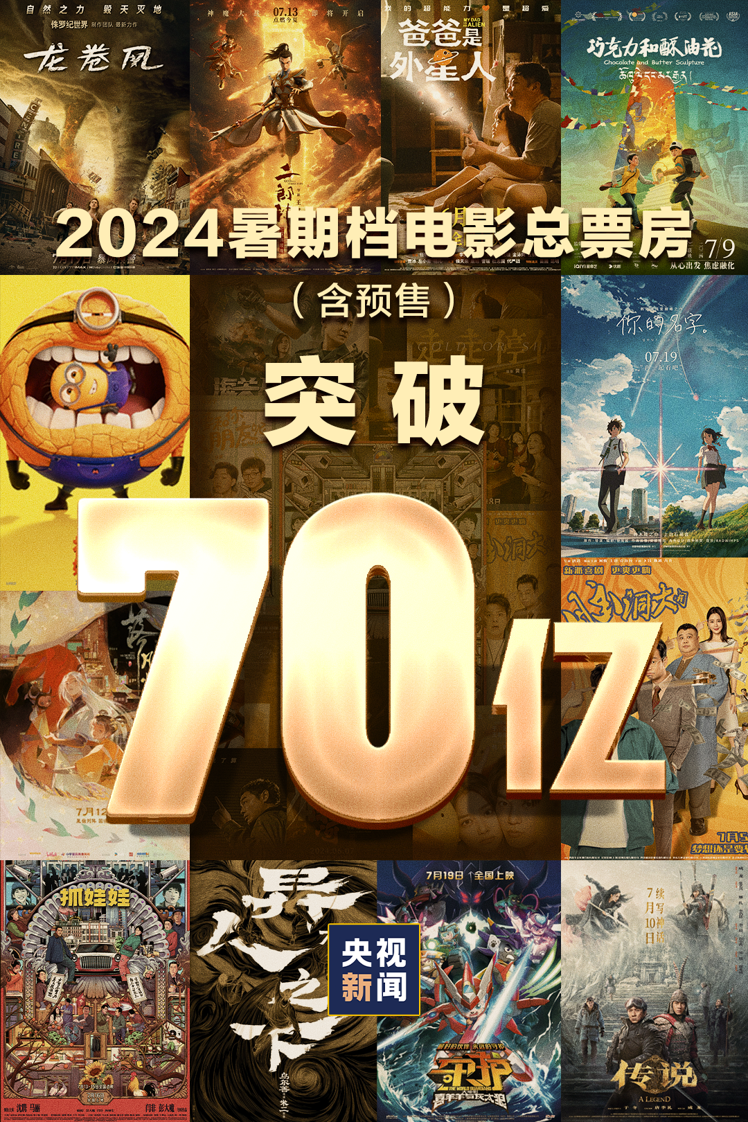 香港2025澳門內部資料,2025年度票房破70億