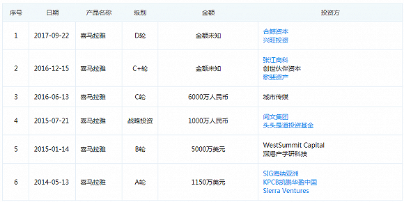 澳門管家婆一碼一肖免費資料費,抖音副總裁回應用戶將錢讀成米