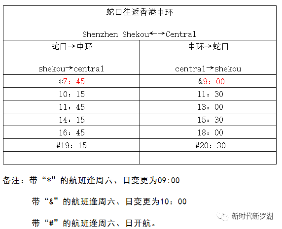 2025年香港6合和彩官網下載,費啟鳴的新年祝福已解凍99%