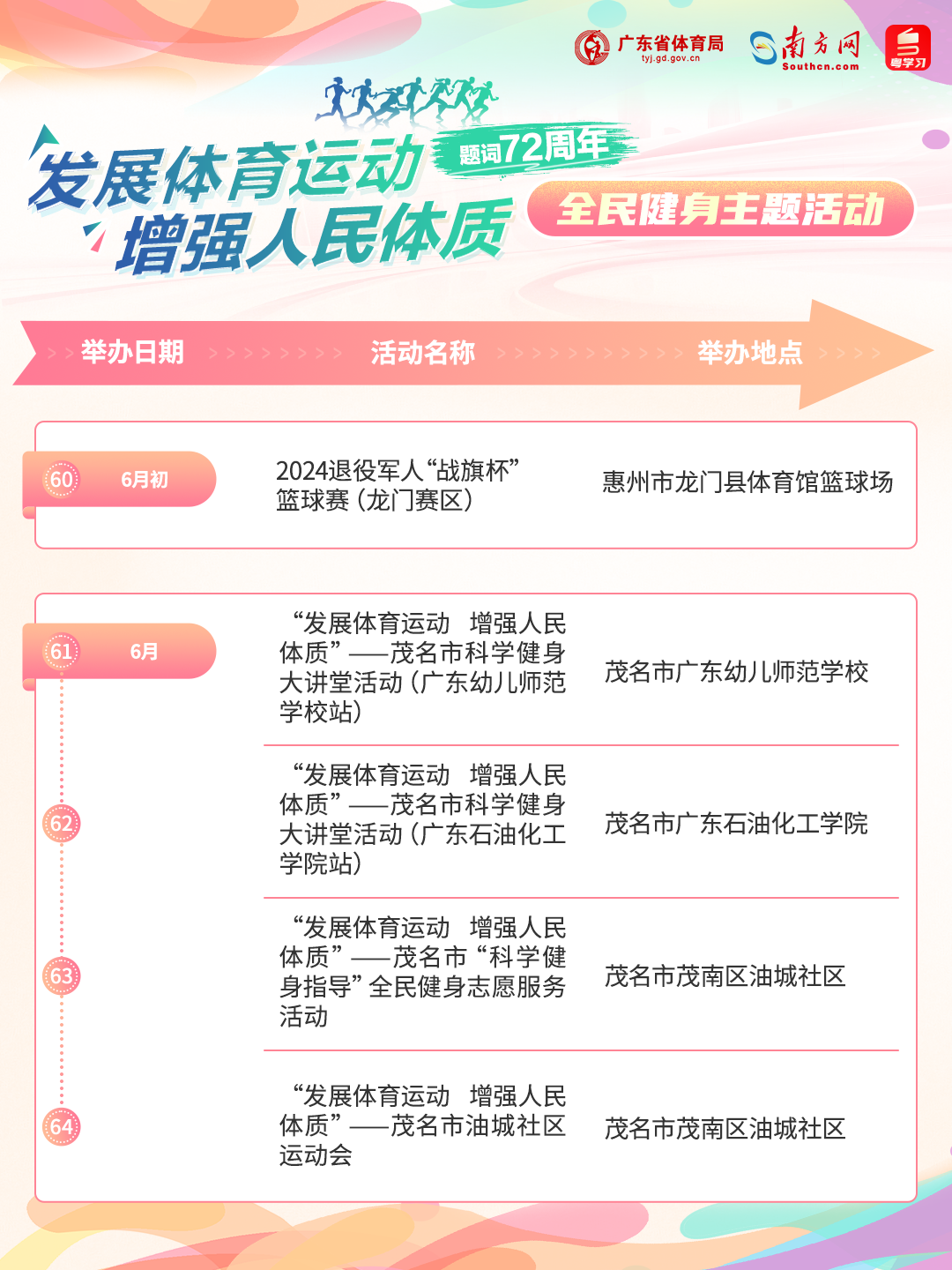 2025澳門管家婆資料大全免費(fèi)杳詢,心跳快和心跳慢的人誰(shuí)更健康