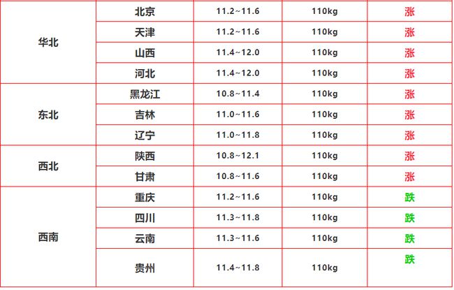 澳門碼147期開獎結果,東北3日游冰坑里待2天