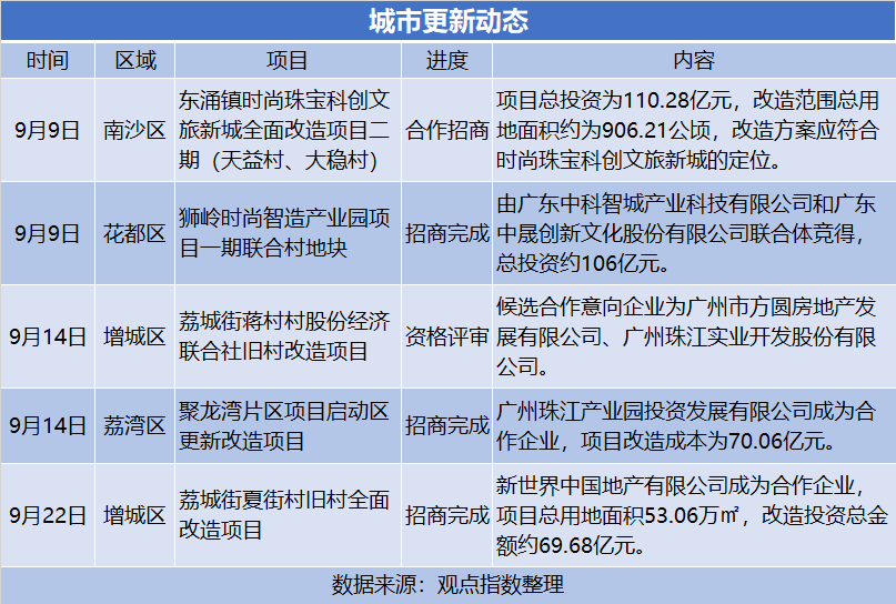 2025澳門碼開獎記錄一,1月財新BBD中國新經濟指數升至33.8