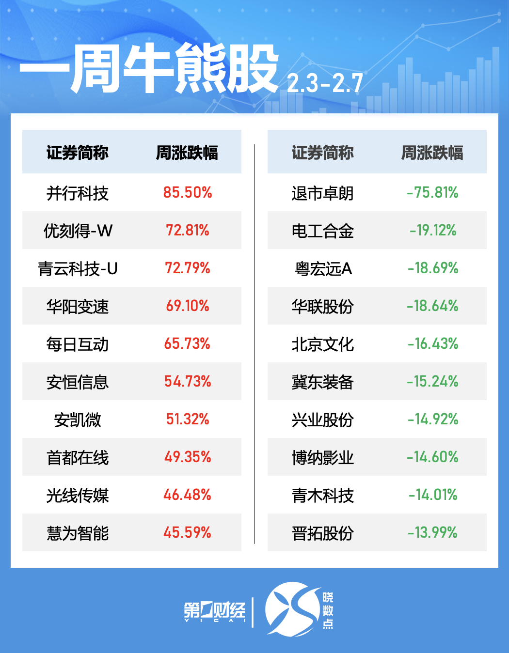 澳門最準資料免費網(wǎng),DeepSeek概念股集體大漲