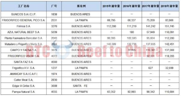 2025年澳門開獎結果記錄表,阿根廷總統對華態度為何大變