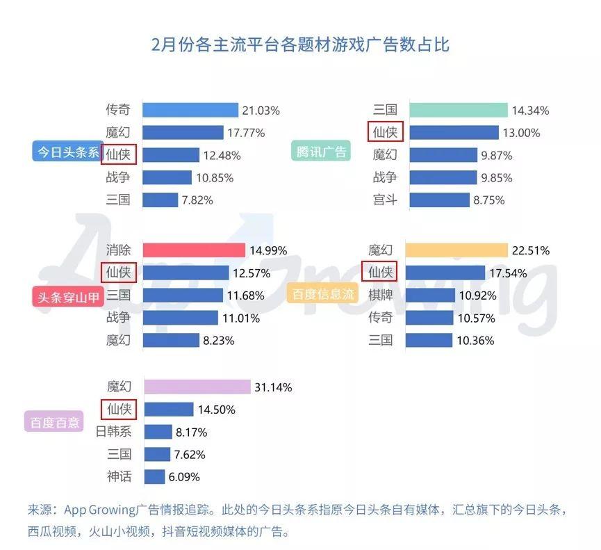 天下彩與香港免費(fèi)資料，專業(yè)調(diào)查解析說明_升級版，數(shù)據(jù)支持策略解析_挑戰(zhàn)款98.80.35