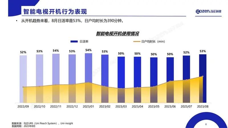 澳彩大數(shù)據(jù)分析軟件，系統(tǒng)解析說明，未來趨勢解釋定義_退版15.53.52