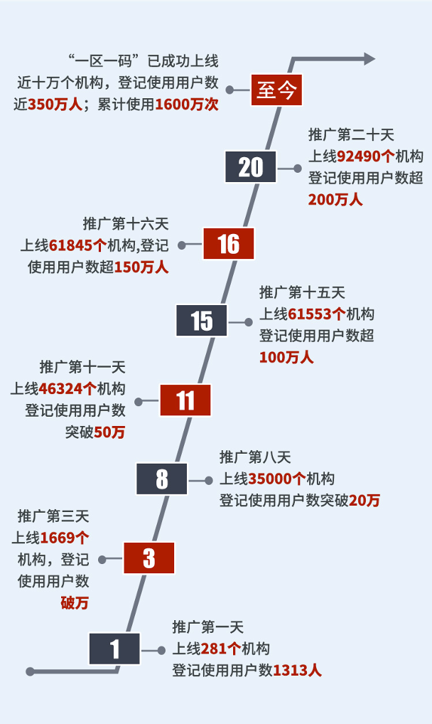 三肖三碼三期必開一碼獨家三碼，實效設計計劃揭秘與更新展望，迅速執行解答計劃_1080p44.63.13