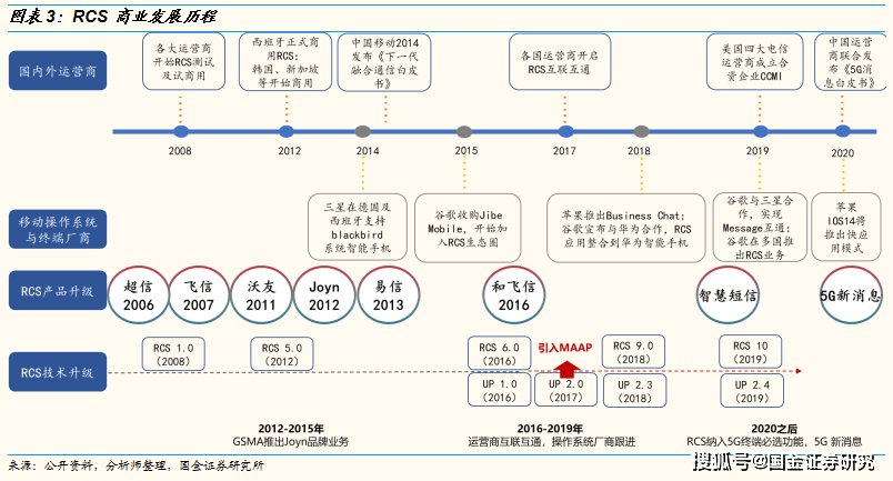 2025年3月6日