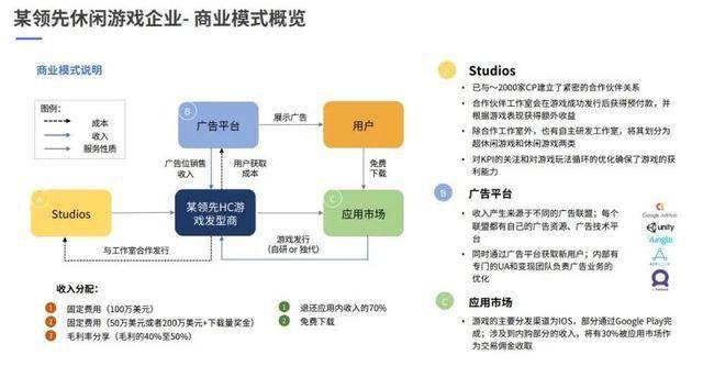 探索未來的香港，全面設計解析策略與免費資料獲取路徑至Premium62.40.29，最新研究解釋定義_版國72.93.65