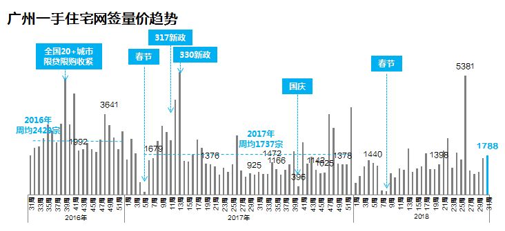 探索48KCCM澳彩資料圖，高效策略實(shí)施與未來(lái)展望，深層數(shù)據(jù)執(zhí)行策略_專屬款41.42.87