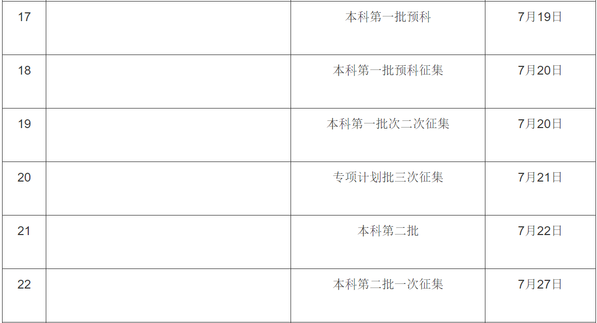 新澳門廣西碼王高手資料解析與解讀進階款，系統化說明解析_V250.99.54