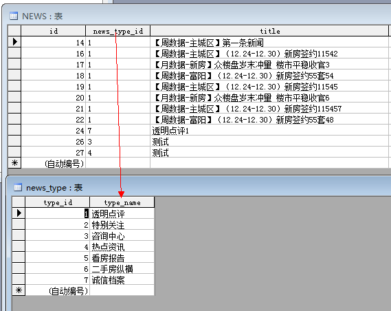 澳彩開獎記錄查詢的安全解析方案，透明、可靠與高效的數據管理之道，專業執行問題_潰版97.48.35