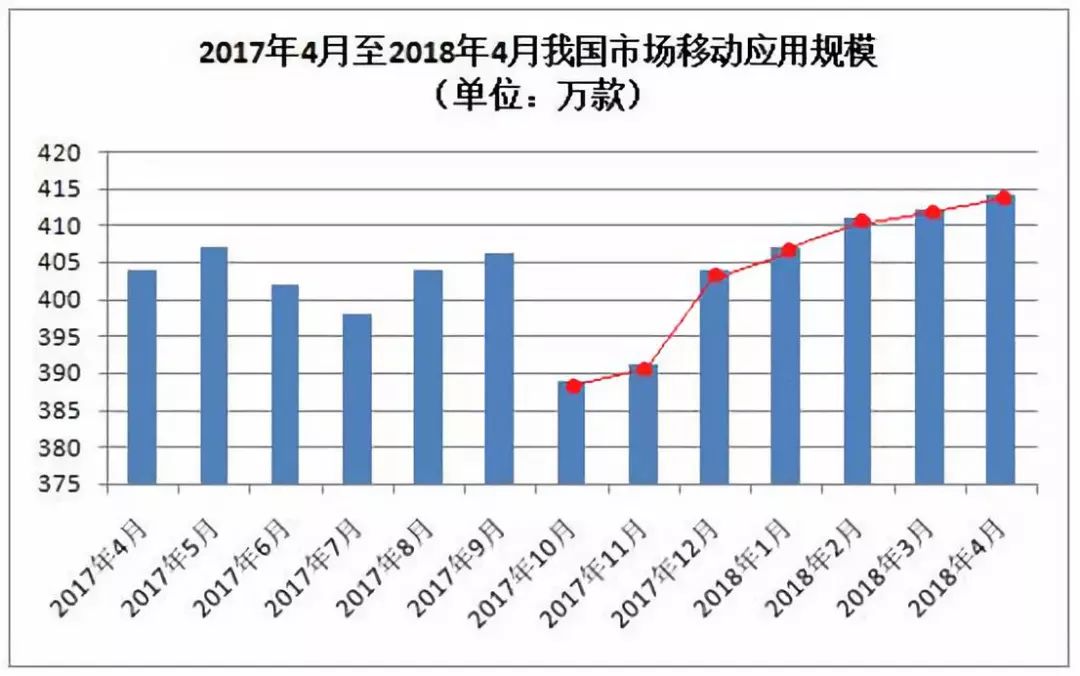 澳門一肖一特一碼一中，統計分析解析說明，數據解析說明_游戲版25.21.29