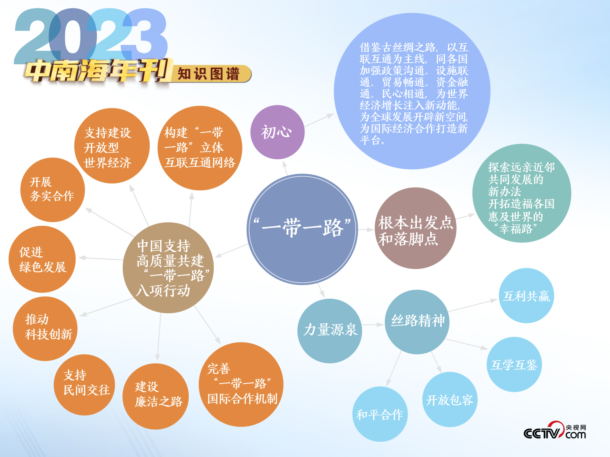 探索未來，2025年天天開好彩的實地方案驗證與模擬策略，實時解析說明_特供版80.45.85