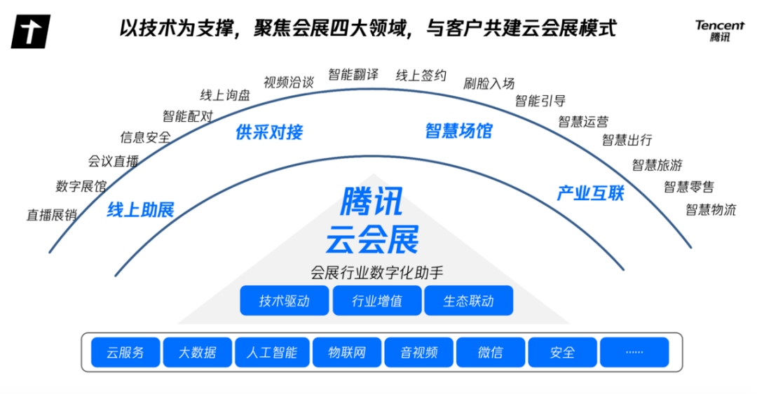 澳彩2025全年免費資料與快捷問題解決方案——XT86.70.42探索，迅捷處理問題解答_宋版58.44.41