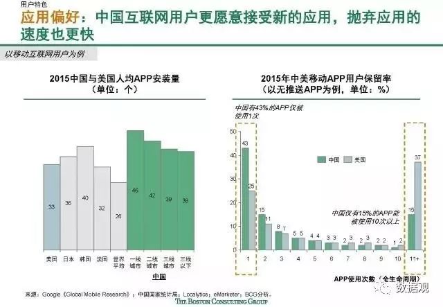 探索118網址之家，廣泛方法解析與交互版特色說明，數據解析支持計劃_版屋55.23.59