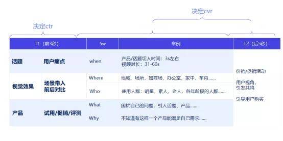 天下彩944CC免費(fèi)資料與可靠性方案操作策略，Premium的獨(dú)特視角，深度策略數(shù)據(jù)應(yīng)用_Kindle51.69.12