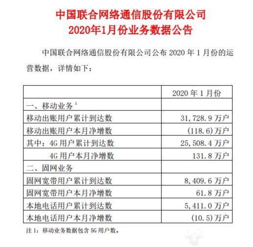 新澳門三肖三碼三期必開碼數據整合執行計劃，最新答案解析說明_書版54.22.40