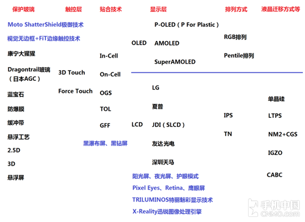 香港最快最準的資料真實解析數(shù)據(jù)，探索Linux系統(tǒng)的奧秘與優(yōu)勢，功能性操作方案制定_Chromebook66.91.69