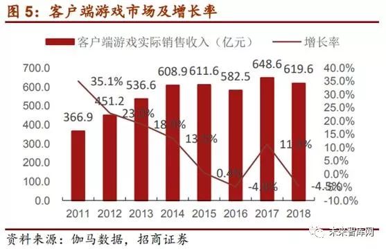 澳門游戲的未來展望，數(shù)據(jù)支持下的計劃設計與退版策略（以澳門626969澳彩為例），資源整合實施_冒險款16.45.30