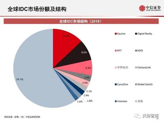 澳門未來展望，實地驗證分析與數(shù)據(jù)解讀，全面理解執(zhí)行計劃_高級版21.40.36