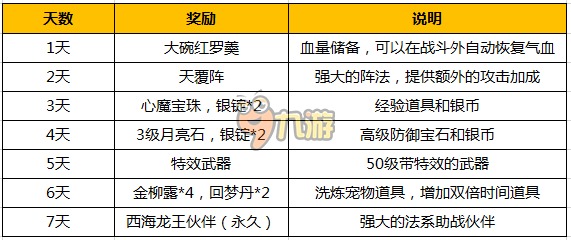 小魚兒玄主頁玄機，游戲版89.40.79的統計解答與解釋定義探索，詳細解讀解釋定義_露版93.61.40