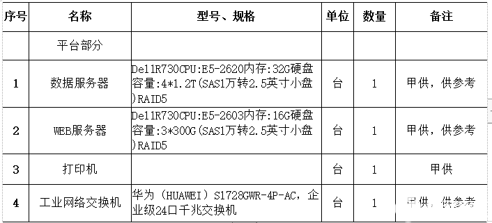 今晚必出準確生肖預測，實地驗證數據計劃與筑版策略揭秘，穩定性計劃評估_高級版12.25.42