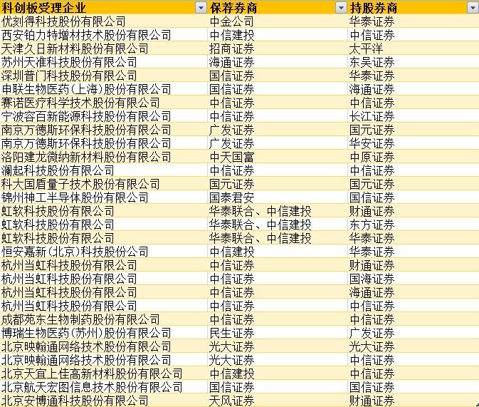 新澳彩正版資料免費(fèi)大全精準(zhǔn)與精細(xì)解析評估，探索數(shù)字世界的寶藏，完整機(jī)制評估_特別版40.77.79