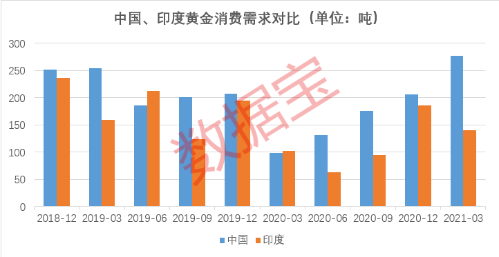 探索抓碼王每期自動更新王，定性分析解釋定義與黃金版特性，重要性解析方法_瓊版31.81.22