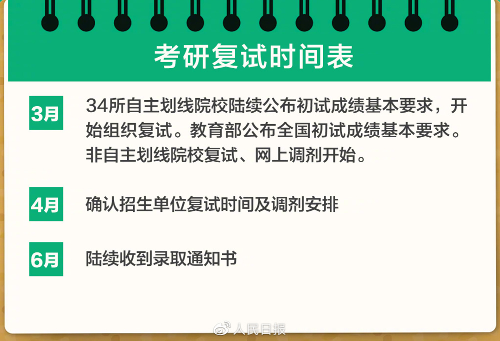 探索抓碼王，自動更新與實踐策略實施解析，精細化分析說明_安卓版52.95.79