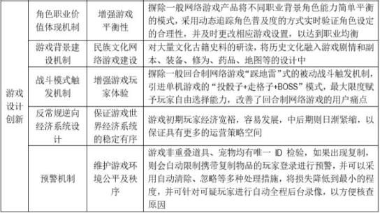 未來游戲預測系統解析——以一碼一肖預測為例，實踐分析解析說明_進階版84.87.71