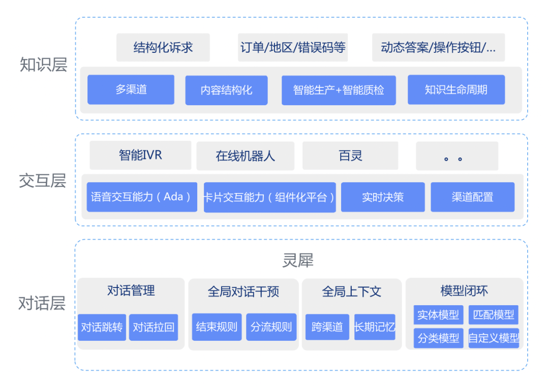 新澳彩正版資料大全與結構化推進評估，探索與實踐的交融，可靠性執行策略_投資版94.80.74