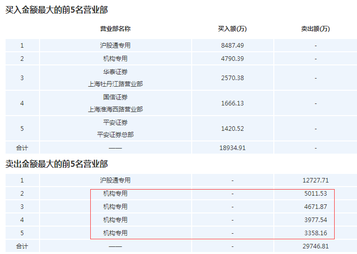 香港游戲開獎結果解析與可靠設計策略探討——版部報告第77期，高速響應執行計劃_WearOS46.77.44