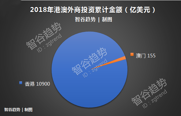 澳門未來規(guī)劃與發(fā)展策略，深入數(shù)據(jù)設(shè)計策略分析（改版），實地驗證數(shù)據(jù)策略_V85.24.25