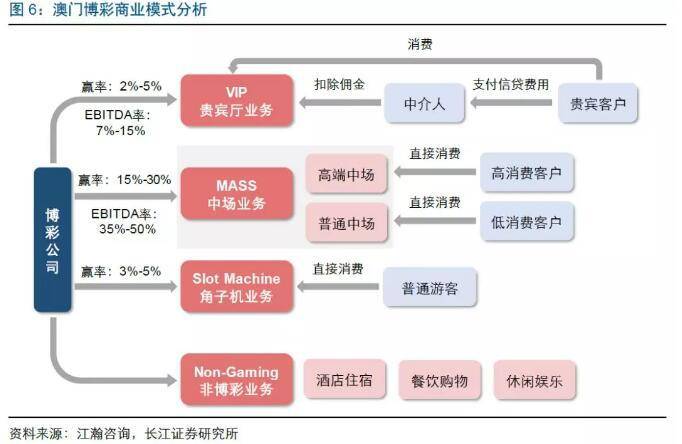 錢多多網站澳門，適用性計劃解讀與進階探索，優選方案解析說明_鋅版55.53.95