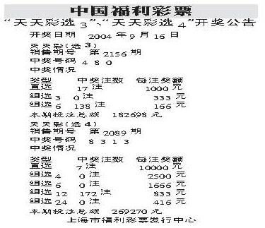 上海福彩天天彩選4開獎(jiǎng)結(jié)果查詢,迪麗熱巴也濕了眼眶實(shí)證說(shuō)明解析_高級(jí)款77.99.38