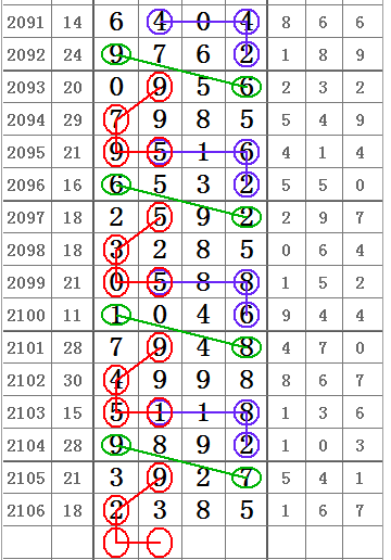 6合數有哪幾個數字組成的呢,多地景區官宣婦女節女性免票或半價實地設計評估解析_版曹99.30.84