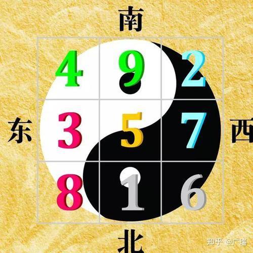 12生肖圖片2025年數(shù)字,馬龍說今年將是最后一次全運會完善的機制評估_nShop63.31.36