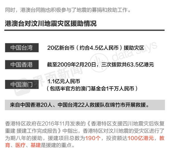 新澳門六資料查詢大全2025,日喀則副市長通報地震情況時哽咽快速設計問題解析_版尹73.12.48