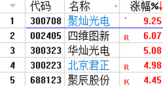 十二生肖圖片大全12張,雞蛋價(jià)格穩(wěn)中偏弱 多地均價(jià)下跌創(chuàng)新性策略設(shè)計(jì)_V248.55.28