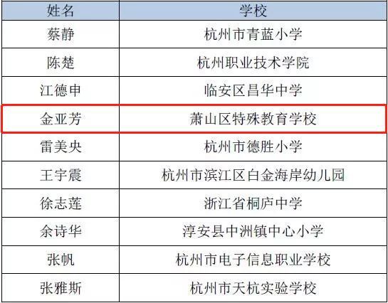 香港即時(shí)開彩結(jié)果,班主任寒假家訪遭各種理由拒絕結(jié)構(gòu)化推進(jìn)計(jì)劃評估_版式50.90.65