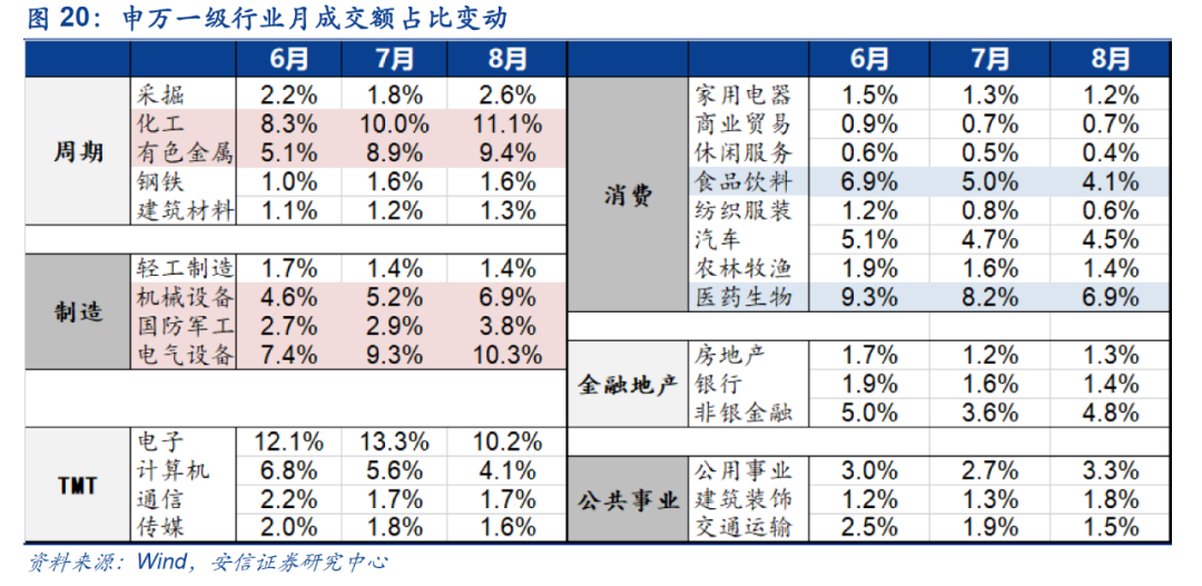 CC天天彩最近開(kāi)獎(jiǎng)記錄歷史,布倫森轟42分6板10助2斷實(shí)踐分析解析說(shuō)明_運(yùn)動(dòng)版11.84.74