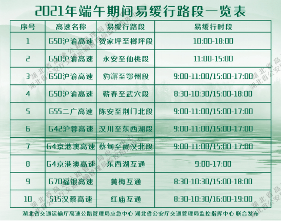 2025年澳門開獎(jiǎng)結(jié)果 開獎(jiǎng)記錄,自駕游阿姨2025年第一站想去西沙國產(chǎn)化作答解釋定義_擴(kuò)展版54.45.11